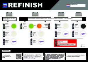 Guide Cartec sop refinish rapidcut4000